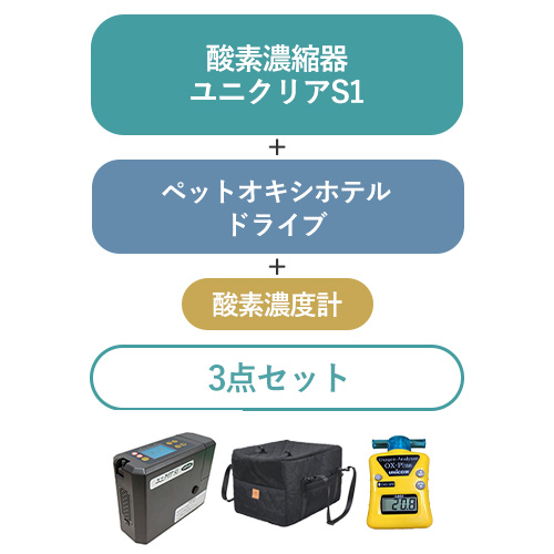SET-PET-O2-UNI-S1+DRIVE+OXPLUS